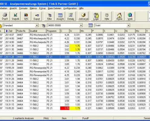 analyses management dia2000 main screen